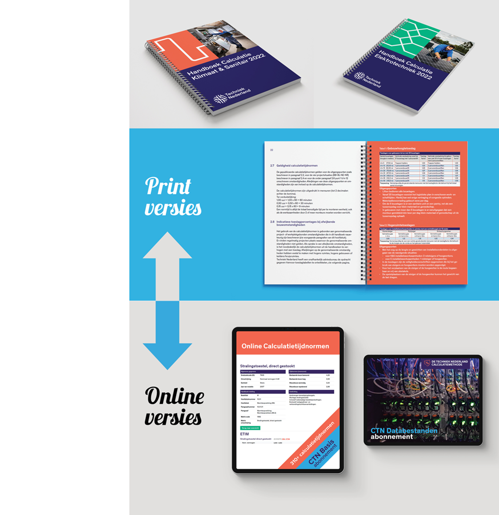Calculatietijdnormen producten online print