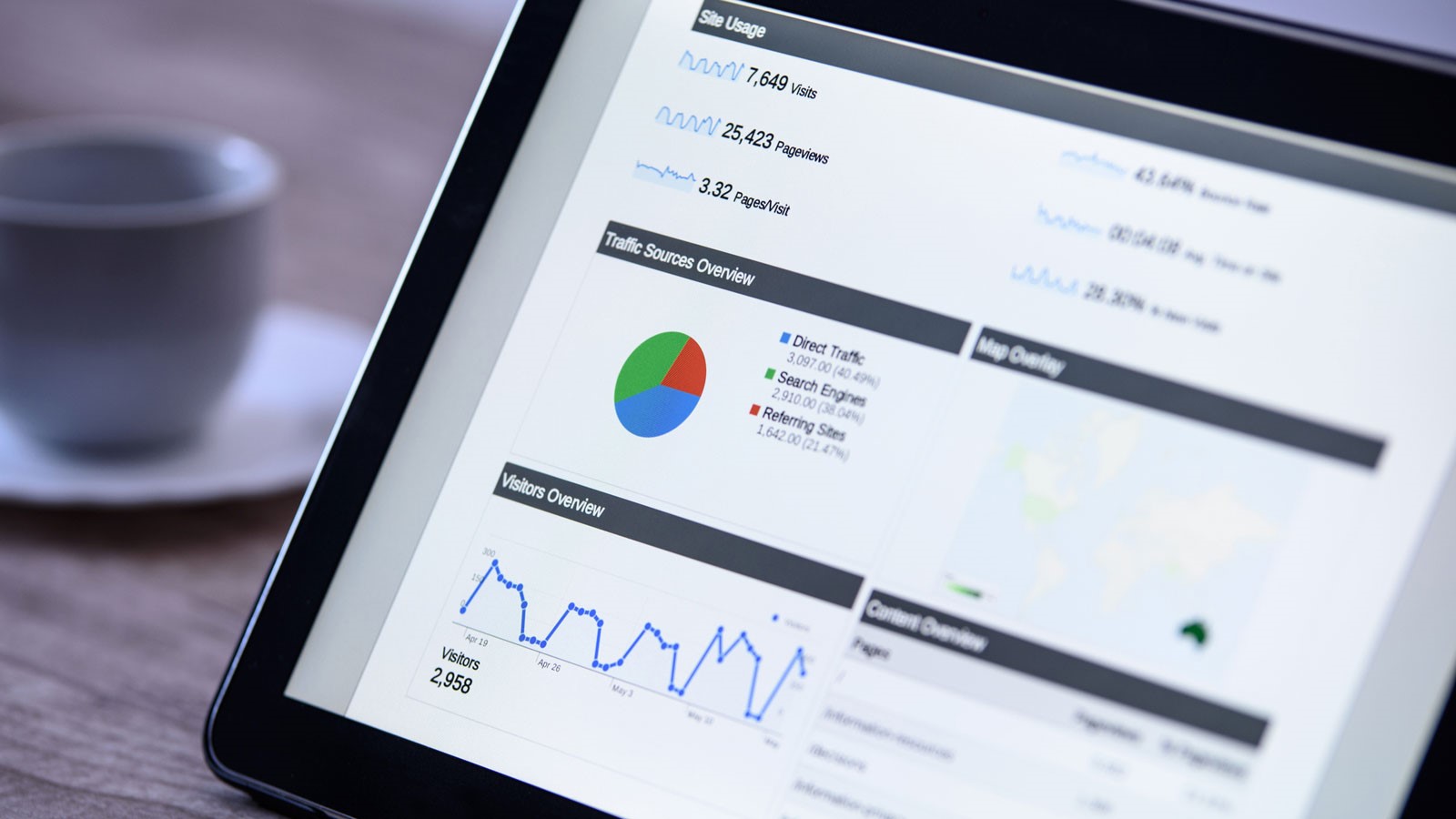 iStock-615253358-tablet-analytics-meten